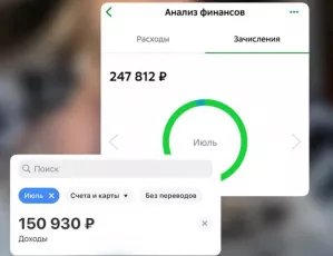 Работа Ярославль