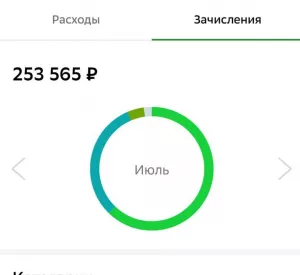 Работа Ярославль